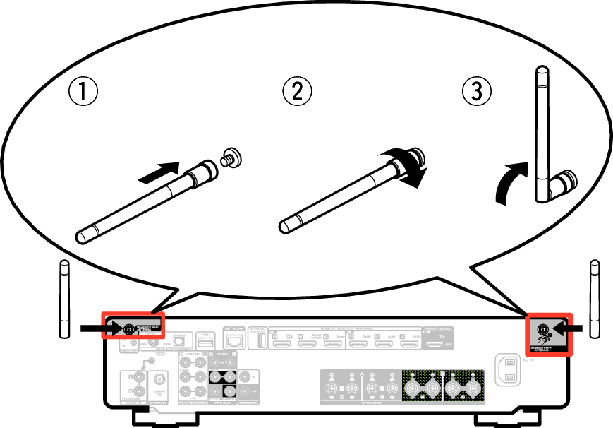 Pict AntennaAngle S70sN